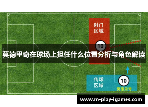 莫德里奇在球场上担任什么位置分析与角色解读 莫德里奇在球场上担任什么位置分析与角色解读