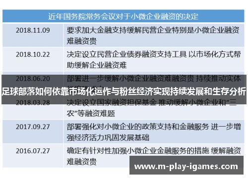 足球部落如何依靠市场化运作与粉丝经济实现持续发展和生存分析 足球部落如何依靠市场化运作与粉丝经济实现持续发展和生存分析