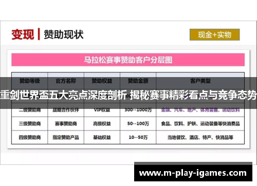 重剑世界盃五大亮点深度剖析 揭秘赛事精彩看点与竞争态势 重剑世界盃五大亮点深度剖析 揭秘赛事精彩看点与竞争态势