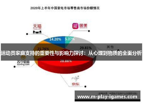 运动员家庭支持的重要性与影响力探讨：从心理到物质的全面分析