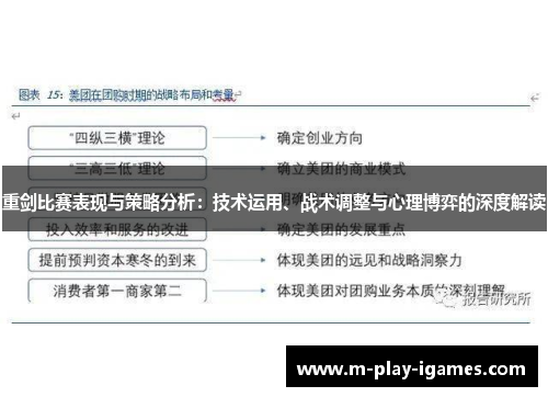 重剑比赛表现与策略分析：技术运用、战术调整与心理博弈的深度解读