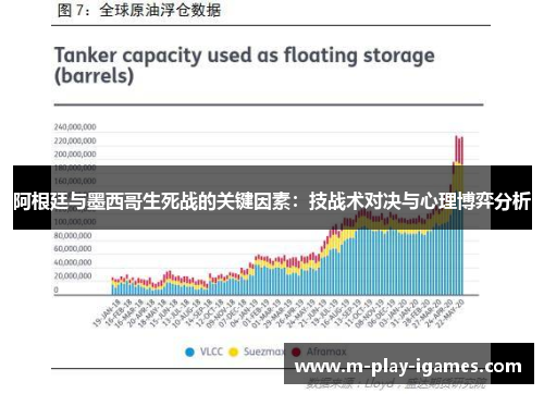 阿根廷与墨西哥生死战的关键因素:技战术对决与心理博弈分析 阿根廷与墨西哥生死战的关键因素:技战术对决与心理博弈分析