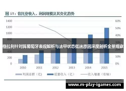 格拉利什对阵葡萄牙表现解析与法甲状态低迷原因深度剖析全景观察